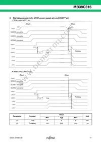 MB39C316PW-G-ERE1 Datasheet Page 18