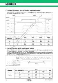 MB39C316PW-G-ERE1 Datasheet Page 19