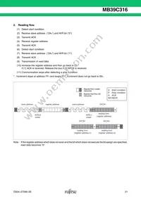 MB39C316PW-G-ERE1 Datasheet Page 22