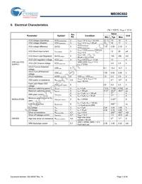 MB39C602PNF-G-JNEFE1 Datasheet Page 7