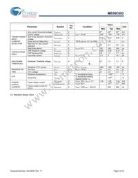 MB39C602PNF-G-JNEFE1 Datasheet Page 8