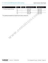 MB403-B6AC-CW-BO Datasheet Page 3