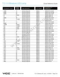 MB403-B6AC-CW-BO Datasheet Page 4
