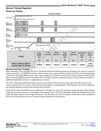 MB7584-831 Datasheet Page 10