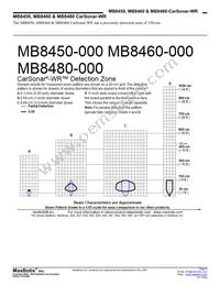 MB8450-000 Datasheet Page 9