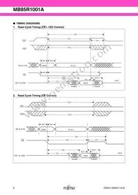 MB85R1001ANC-GE1 Datasheet Page 8