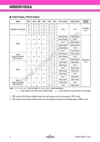 MB85R1002ANC-GE1 Datasheet Page 4