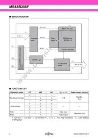 MB85R256FPF-G-BND-ERE1 Datasheet Page 4