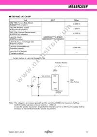 MB85R256FPF-G-BND-ERE1 Datasheet Page 11