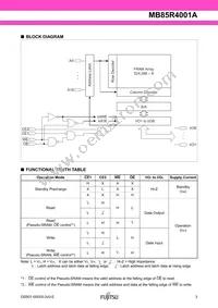 MB85R4001ANC-GE1 Datasheet Page 3
