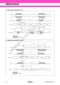 MB85R4002ANC-GE1 Datasheet Page 10