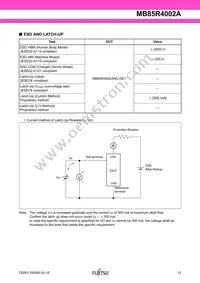 MB85R4002ANC-GE1 Datasheet Page 13