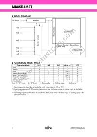 MB85R4M2TFN-G-JAE2 Datasheet Page 4