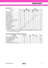 MB85R4M2TFN-G-JAE2 Datasheet Page 9