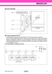 MB85RC04VPNF-G-JNERE1 Datasheet Page 3
