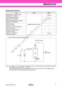 MB85RC04VPNF-G-JNERE1 Datasheet Page 17