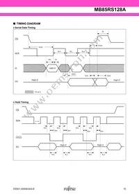 MB85RC128APNF-G-JNE1 Datasheet Page 15