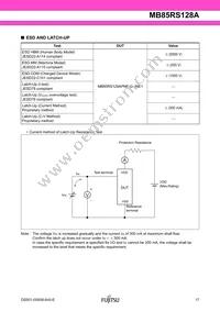 MB85RC128APNF-G-JNE1 Datasheet Page 17