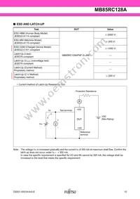 MB85RC128APNF-G-JNERE1 Datasheet Page 15