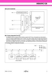 MB85RC128PNF-G-JNE1 Datasheet Page 3
