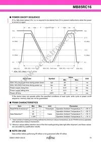 MB85RC16PN-G-AMERE1 Datasheet Page 15