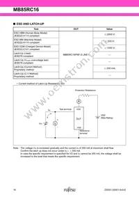 MB85RC16PN-G-AMERE1 Datasheet Page 16