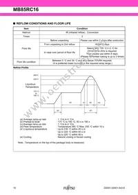 MB85RC16PN-G-AMERE1 Datasheet Page 18