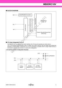 MB85RC16VPNF-G-JNERE1 Datasheet Page 3