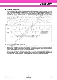 MB85RC16VPNF-G-JNERE1 Datasheet Page 5