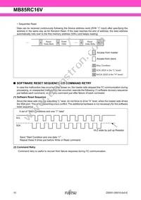 MB85RC16VPNF-G-JNERE1 Datasheet Page 10