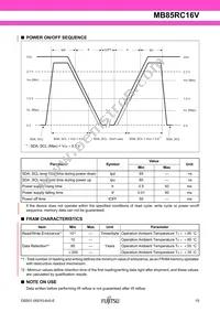 MB85RC16VPNF-G-JNERE1 Datasheet Page 15