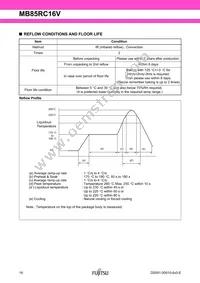 MB85RC16VPNF-G-JNERE1 Datasheet Page 18