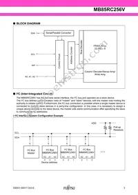 MB85RC256VPNF-G-JNERE1 Datasheet Page 3