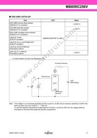 MB85RC256VPNF-G-JNERE1 Datasheet Page 17