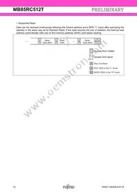 MB85RC512TPNF-G-JNERE1 Datasheet Page 10