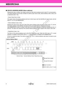 MB85RC64APNF-G-JNE1 Datasheet Page 6