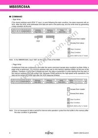MB85RC64APNF-G-JNE1 Datasheet Page 8