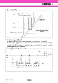 MB85RC64PNF-G-JNERE1 Datasheet Page 3