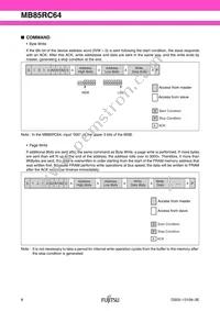 MB85RC64PNF-G-JNERE1 Datasheet Page 8