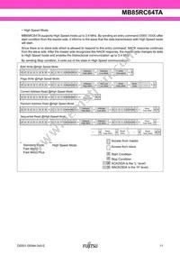 MB85RC64TAPNF-G-BDE1 Datasheet Page 11