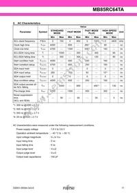 MB85RC64TAPNF-G-BDE1 Datasheet Page 17