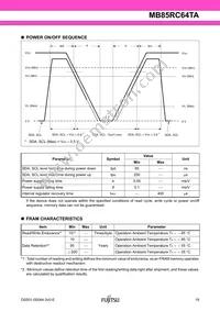 MB85RC64TAPNF-G-BDE1 Datasheet Page 19