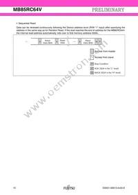 MB85RC64VPNF-G-JNERE1 Datasheet Page 10