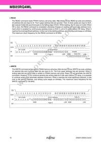 MB85RQ4MLPF-G-BCERE1 Datasheet Page 10