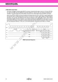 MB85RQ4MLPF-G-BCERE1 Datasheet Page 16