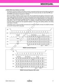 MB85RQ4MLPF-G-BCERE1 Datasheet Page 17