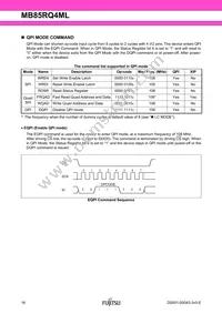 MB85RQ4MLPF-G-BCERE1 Datasheet Page 18