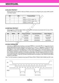 MB85RQ4MLPF-G-BCERE1 Datasheet Page 20