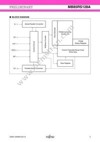 MB85RS128APNF-G-JNE1 Datasheet Page 3