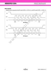 MB85RS128APNF-G-JNE1 Datasheet Page 4